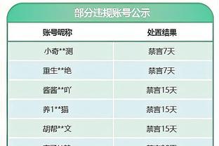 电竞预测就用雷竞技截图2